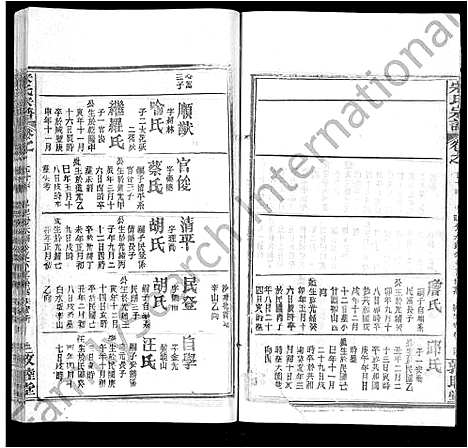 [下载][宋氏宗谱_75卷首7卷]湖北.宋氏家谱_四十七.pdf