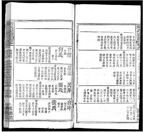 [下载][宋氏宗谱_75卷首7卷]湖北.宋氏家谱_四十八.pdf