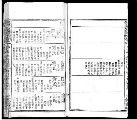 [下载][宋氏宗谱_75卷首7卷]湖北.宋氏家谱_四十八.pdf