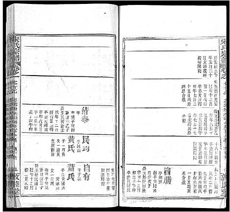 [下载][宋氏宗谱_75卷首7卷]湖北.宋氏家谱_四十八.pdf