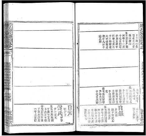 [下载][宋氏宗谱_75卷首7卷]湖北.宋氏家谱_四十九.pdf