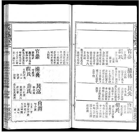 [下载][宋氏宗谱_75卷首7卷]湖北.宋氏家谱_四十九.pdf