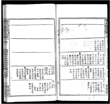 [下载][宋氏宗谱_75卷首7卷]湖北.宋氏家谱_四十九.pdf