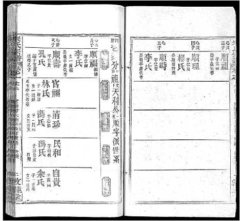 [下载][宋氏宗谱_75卷首7卷]湖北.宋氏家谱_五十.pdf