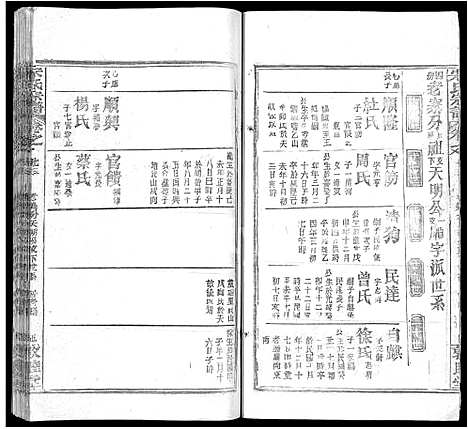 [下载][宋氏宗谱_75卷首7卷]湖北.宋氏家谱_五十.pdf