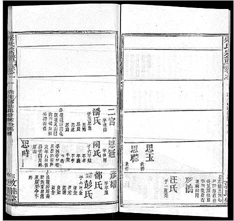 [下载][宋氏宗谱_75卷首7卷]湖北.宋氏家谱_五十四.pdf