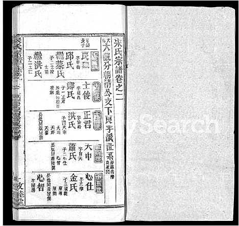 [下载][宋氏宗谱_75卷首7卷]湖北.宋氏家谱_五十五.pdf