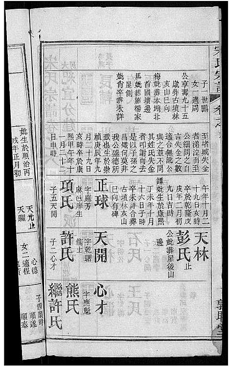 [下载][宋氏宗谱_76卷首1卷_宋氏四修宗谱]湖北.宋氏家谱_二.pdf