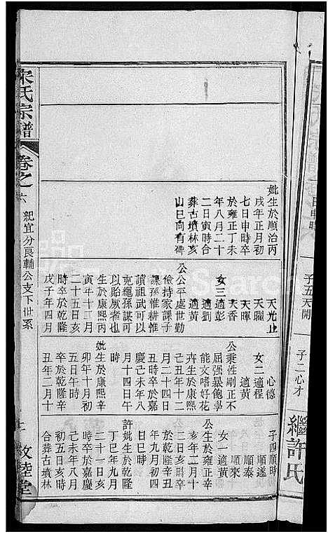 [下载][宋氏宗谱_76卷首1卷_宋氏四修宗谱]湖北.宋氏家谱_二.pdf