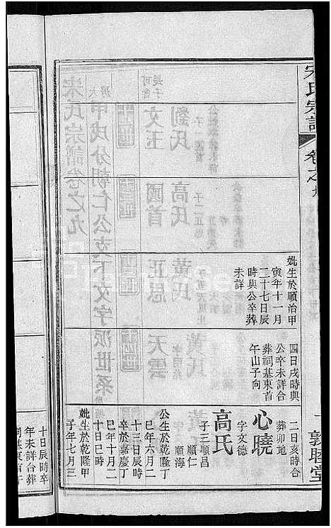 [下载][宋氏宗谱_76卷首1卷_宋氏四修宗谱]湖北.宋氏家谱_四.pdf