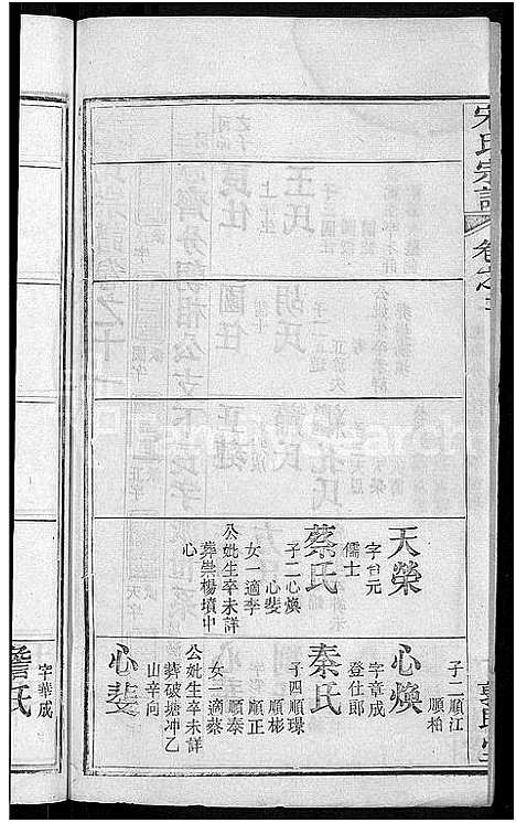 [下载][宋氏宗谱_76卷首1卷_宋氏四修宗谱]湖北.宋氏家谱_五.pdf