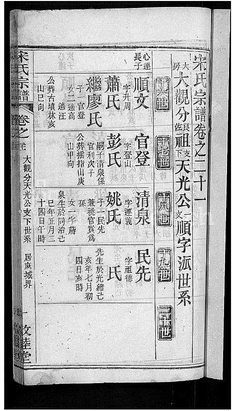 [下载][宋氏宗谱_76卷首1卷_宋氏四修宗谱]湖北.宋氏家谱_十三.pdf