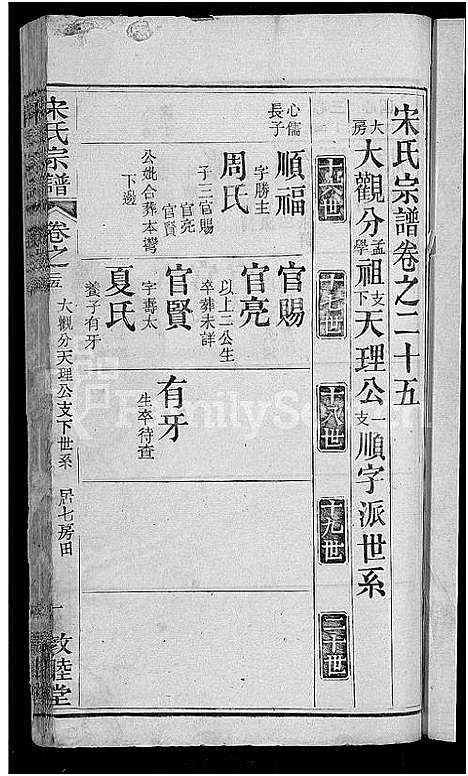 [下载][宋氏宗谱_76卷首1卷_宋氏四修宗谱]湖北.宋氏家谱_十四.pdf