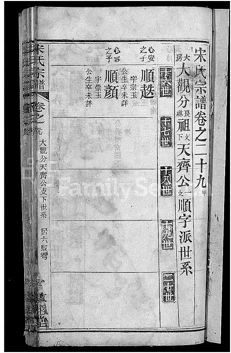 [下载][宋氏宗谱_76卷首1卷_宋氏四修宗谱]湖北.宋氏家谱_十五.pdf