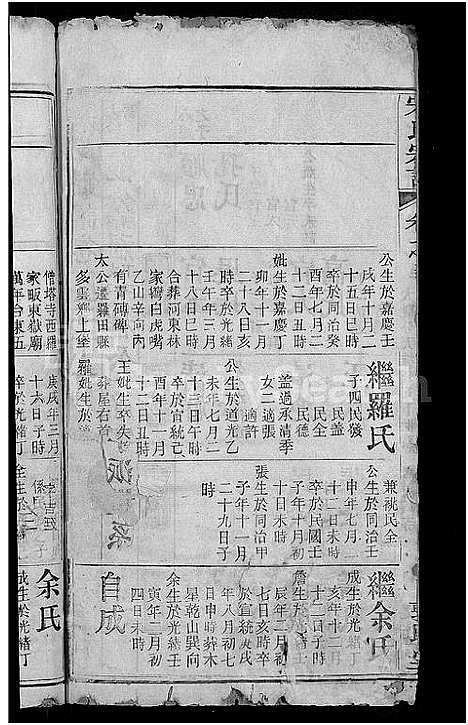 [下载][宋氏宗谱_76卷首1卷_宋氏四修宗谱]湖北.宋氏家谱_十八.pdf