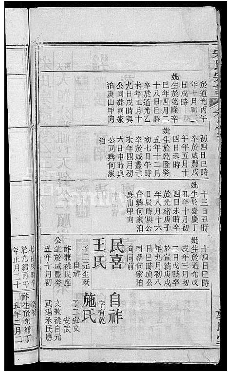 [下载][宋氏宗谱_76卷首1卷_宋氏四修宗谱]湖北.宋氏家谱_十九.pdf