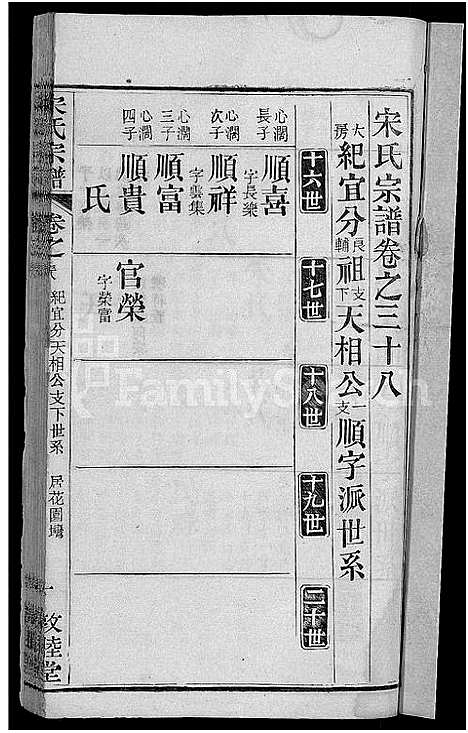 [下载][宋氏宗谱_76卷首1卷_宋氏四修宗谱]湖北.宋氏家谱_二十一.pdf