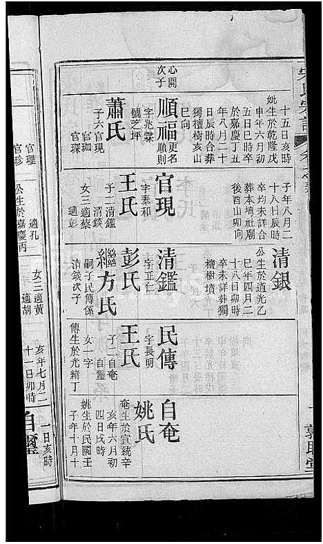 [下载][宋氏宗谱_76卷首1卷_宋氏四修宗谱]湖北.宋氏家谱_二十二.pdf