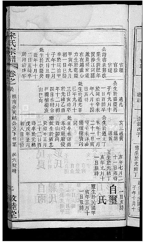 [下载][宋氏宗谱_76卷首1卷_宋氏四修宗谱]湖北.宋氏家谱_二十二.pdf