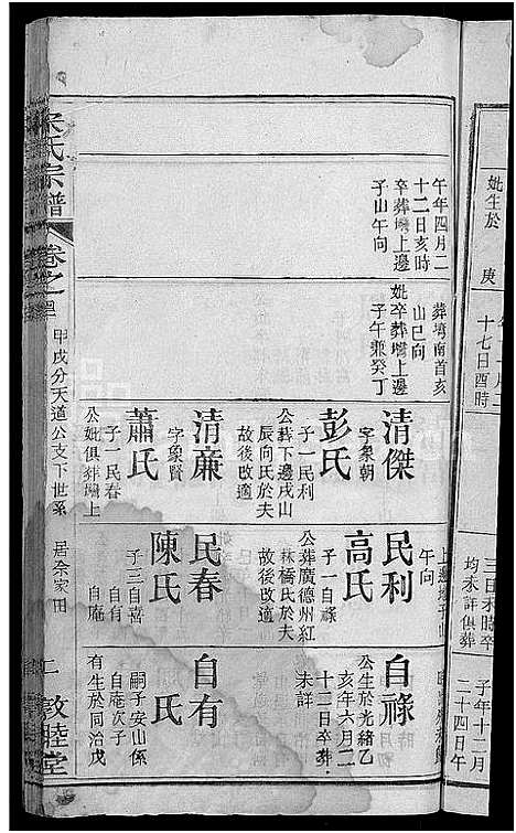 [下载][宋氏宗谱_76卷首1卷_宋氏四修宗谱]湖北.宋氏家谱_二十五.pdf