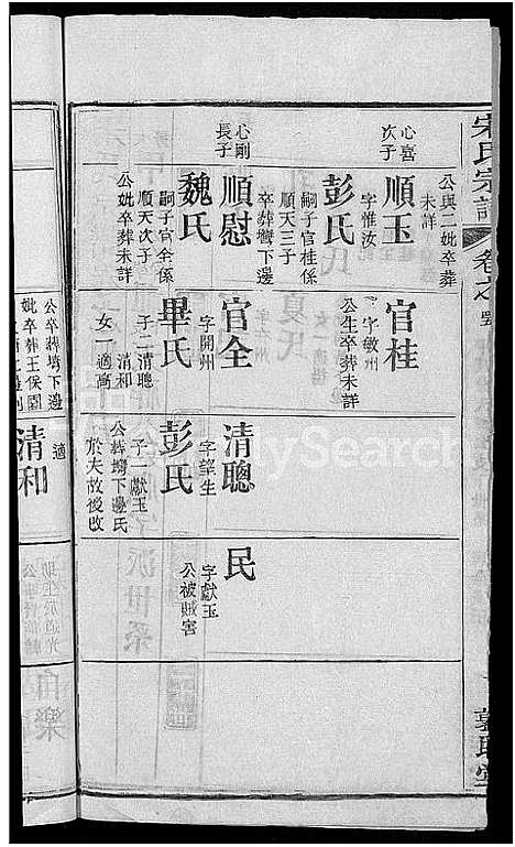 [下载][宋氏宗谱_76卷首1卷_宋氏四修宗谱]湖北.宋氏家谱_二十六.pdf