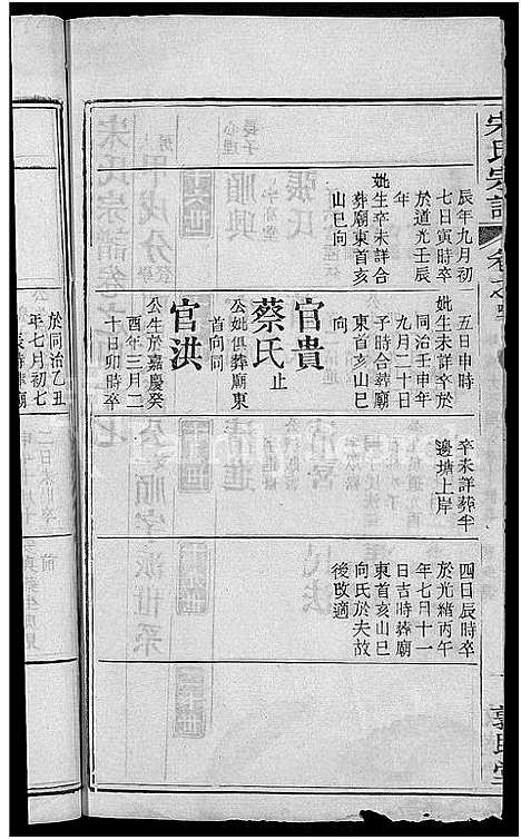 [下载][宋氏宗谱_76卷首1卷_宋氏四修宗谱]湖北.宋氏家谱_二十七.pdf