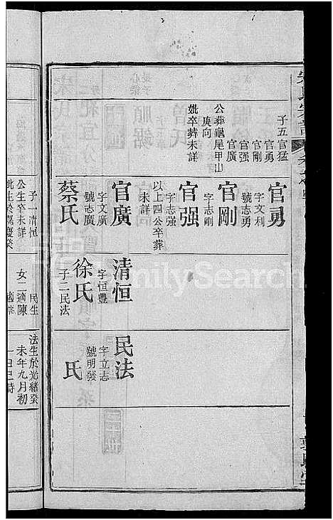 [下载][宋氏宗谱_76卷首1卷_宋氏四修宗谱]湖北.宋氏家谱_二十九.pdf