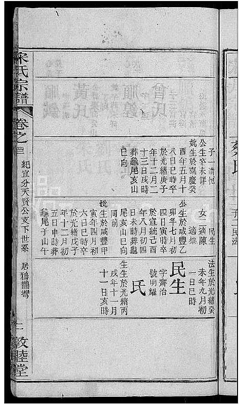 [下载][宋氏宗谱_76卷首1卷_宋氏四修宗谱]湖北.宋氏家谱_二十九.pdf