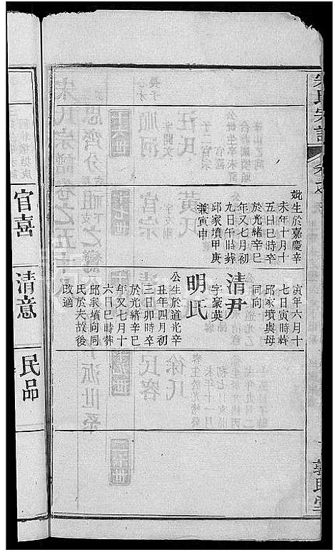 [下载][宋氏宗谱_76卷首1卷_宋氏四修宗谱]湖北.宋氏家谱_三十一.pdf