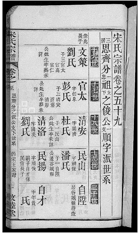 [下载][宋氏宗谱_76卷首1卷_宋氏四修宗谱]湖北.宋氏家谱_三十二.pdf