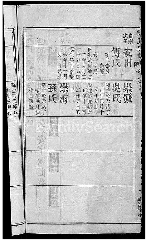 [下载][宋氏宗谱_76卷首1卷_宋氏四修宗谱]湖北.宋氏家谱_三十五.pdf