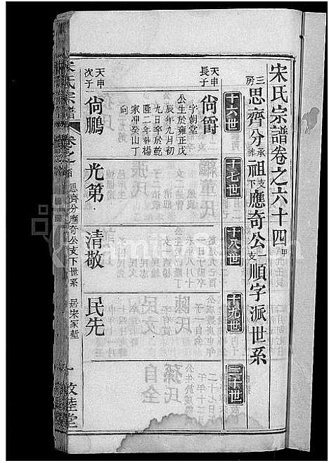 [下载][宋氏宗谱_76卷首1卷_宋氏四修宗谱]湖北.宋氏家谱_三十八.pdf