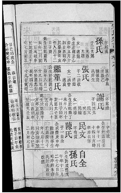 [下载][宋氏宗谱_76卷首1卷_宋氏四修宗谱]湖北.宋氏家谱_三十八.pdf