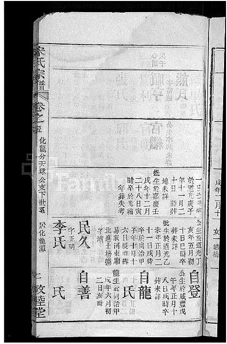 [下载][宋氏宗谱_76卷首1卷_宋氏四修宗谱]湖北.宋氏家谱_四十二.pdf