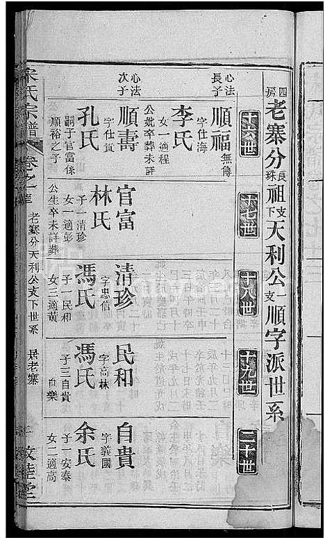 [下载][宋氏宗谱_76卷首1卷_宋氏四修宗谱]湖北.宋氏家谱_四十七.pdf