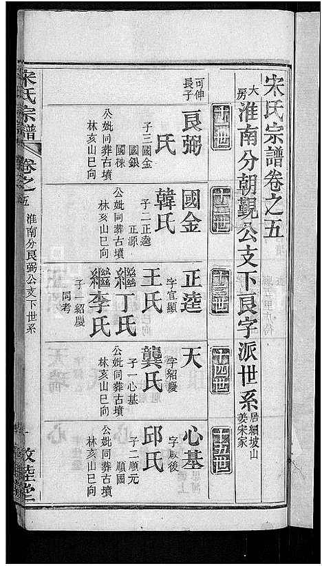 [下载][宋氏宗谱_76卷首1卷_宋氏四修宗谱]湖北.宋氏家谱_五十二.pdf