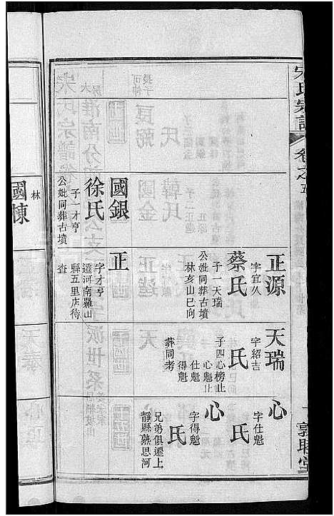 [下载][宋氏宗谱_76卷首1卷_宋氏四修宗谱]湖北.宋氏家谱_五十二.pdf