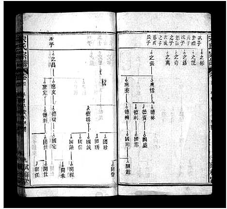 [下载][西陵宋氏续修宗谱_19卷首3卷_宋氏宗谱]湖北.西陵宋氏续修家谱_五.pdf