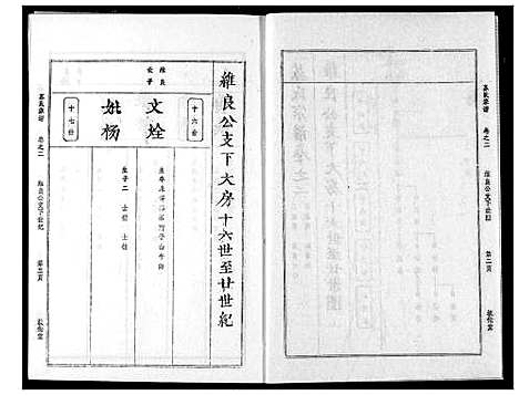 [下载][苏氏宗谱]湖北.苏氏家谱_五.pdf