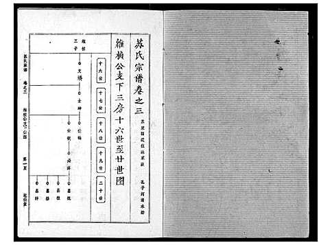 [下载][苏氏宗谱]湖北.苏氏家谱_六.pdf