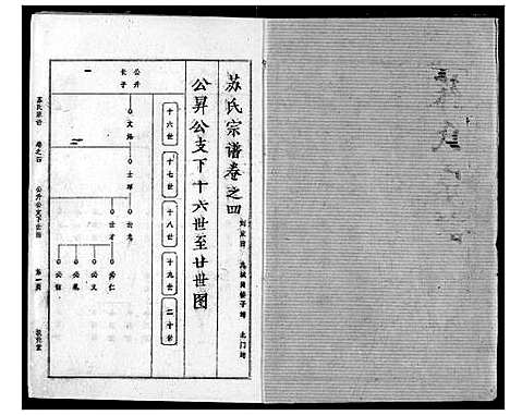 [下载][苏氏宗谱]湖北.苏氏家谱_七.pdf