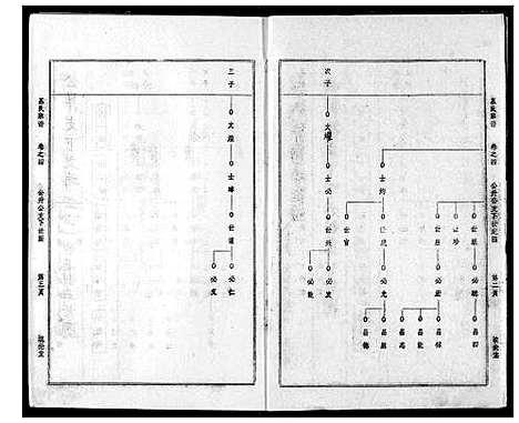 [下载][苏氏宗谱]湖北.苏氏家谱_七.pdf