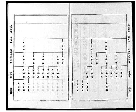 [下载][苏氏宗谱]湖北.苏氏家谱_八.pdf