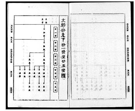 [下载][苏氏宗谱]湖北.苏氏家谱_八.pdf