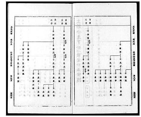 [下载][苏氏宗谱]湖北.苏氏家谱_八.pdf