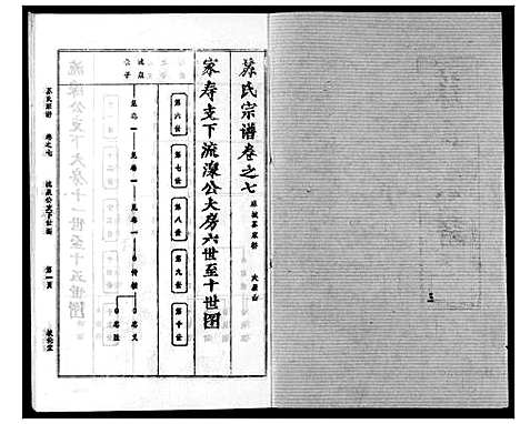 [下载][苏氏宗谱]湖北.苏氏家谱_十.pdf