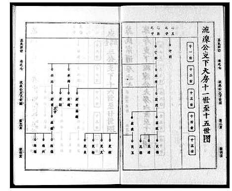 [下载][苏氏宗谱]湖北.苏氏家谱_十.pdf