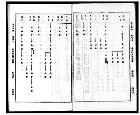 [下载][苏氏宗谱]湖北.苏氏家谱_十.pdf