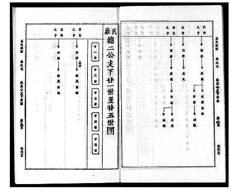 [下载][苏氏宗谱]湖北.苏氏家谱_十.pdf