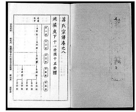 [下载][苏氏宗谱]湖北.苏氏家谱_十一.pdf